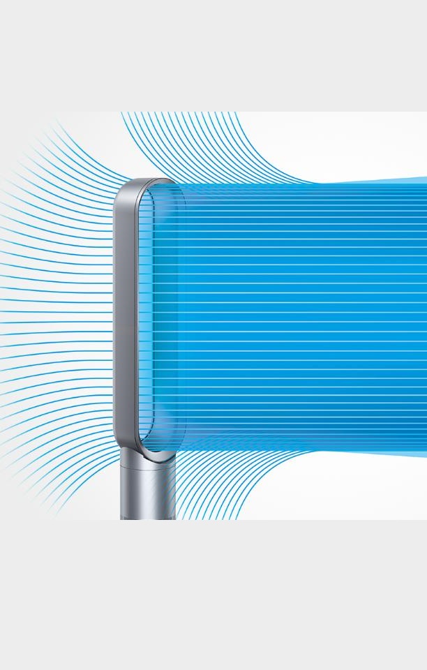 Настройки потока для каждого момента вашего дня